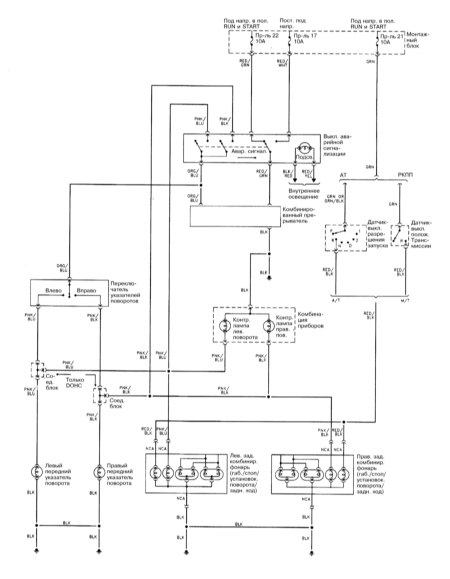 15.8 Огни заднего хода и указатели поворотов (1993, 1994) Ниссан Maxima QX
